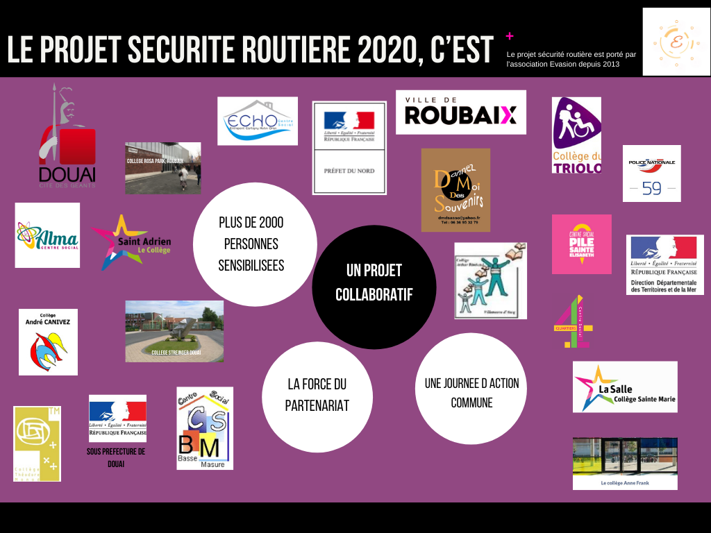 Partenariat SR 2020